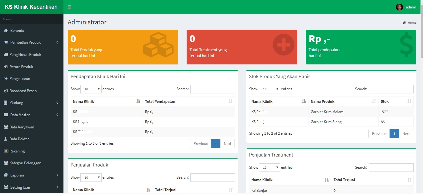 bootstrap business templates