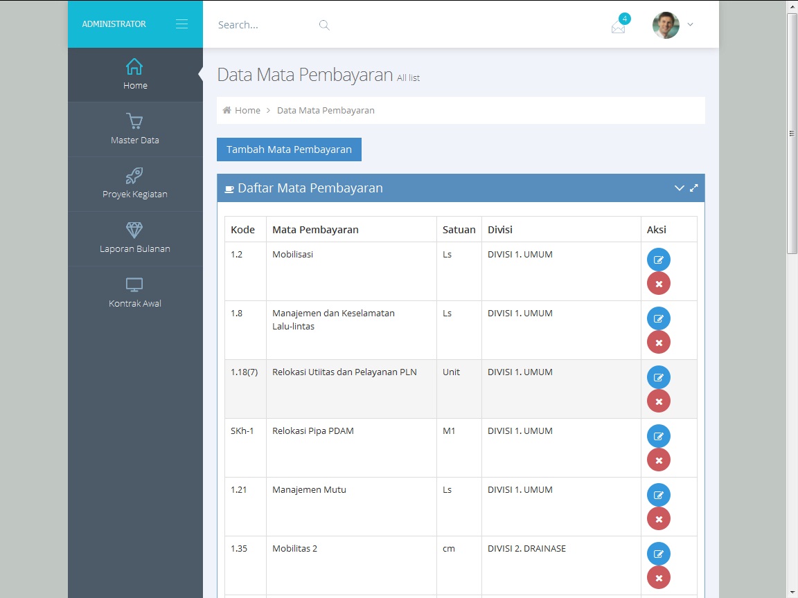 bootstrap business templates