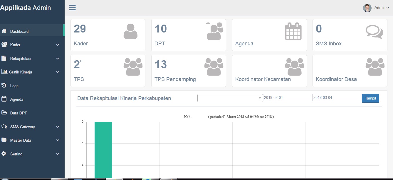 bootstrap business templates