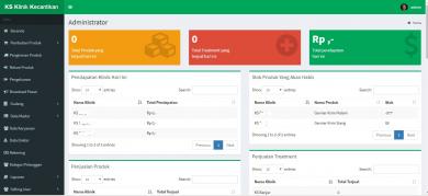 bootstrap business templates