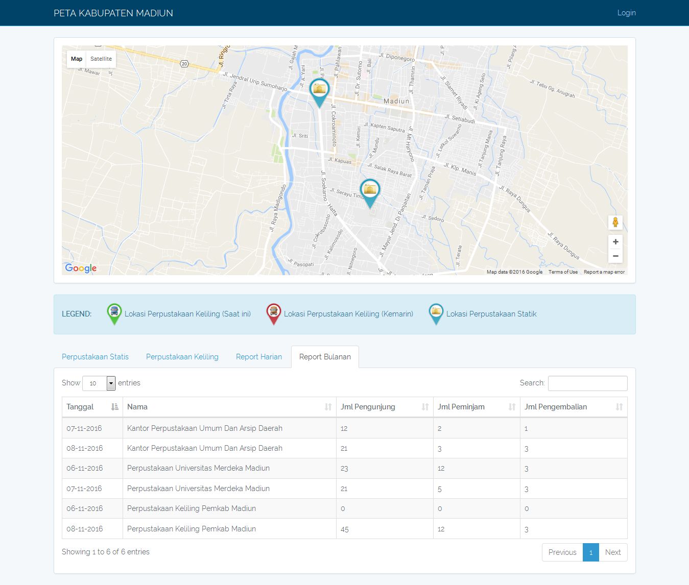 business webebsite template